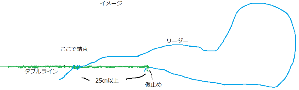 簡単シンプル Peラインとリーダーの結び方 沖縄遠征で使用しています Ul Gt