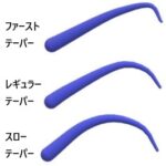 Thumbnail of post image 098